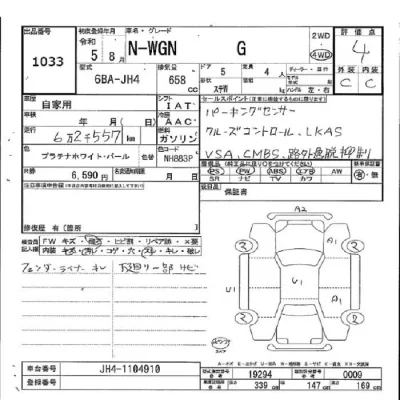 Honda N WGN