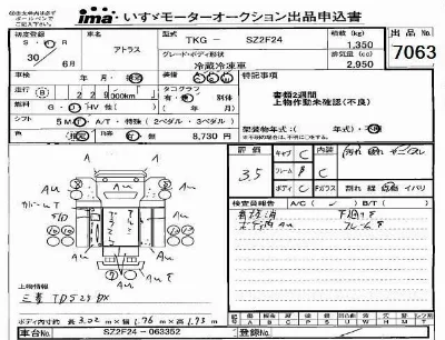 Nissan ATLAS