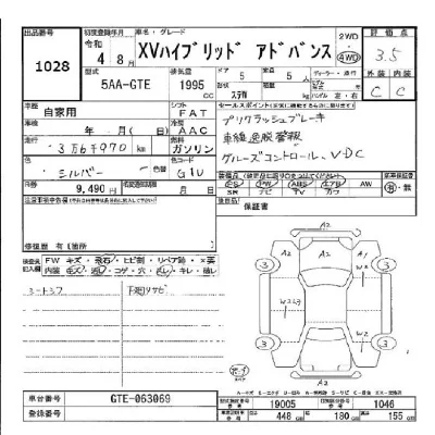 Subaru XV