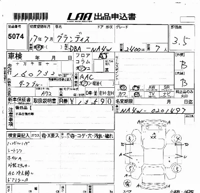 Mitsubishi Grandis