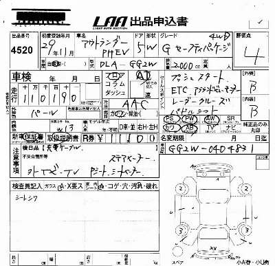 Mitsubishi OUTLANDER