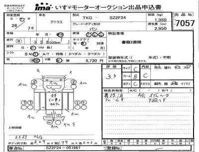 NISSAN ATLAS