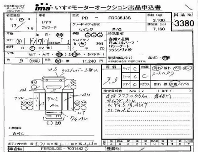 Isuzu FORWARD