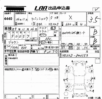 Suzuki ALTO LAPIN