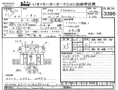 Isuzu FORWARD