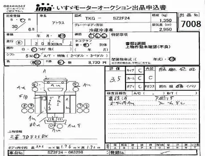 Nissan ATLAS
