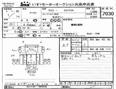 Nissan ATLAS