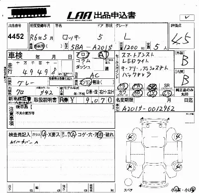 Daihatsu ROCKY