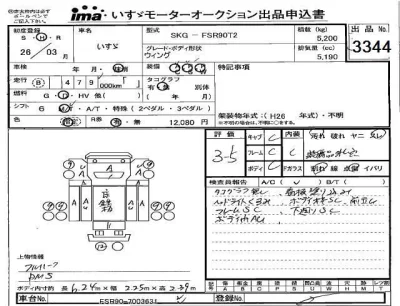 Isuzu FORWARD