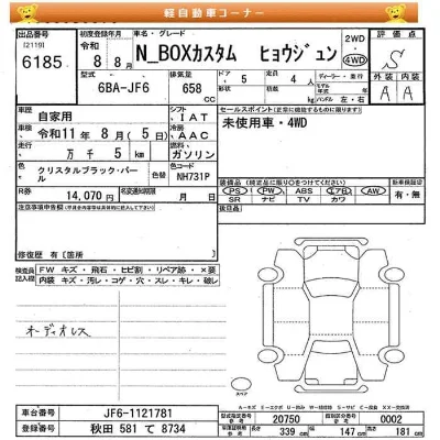 Honda N BOX