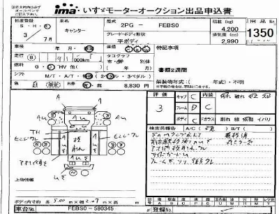 Mitsubishi Fuso Canter