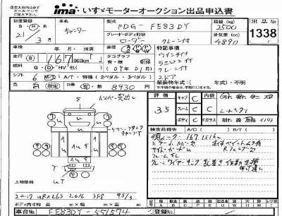Mitsubishi Fuso Canter