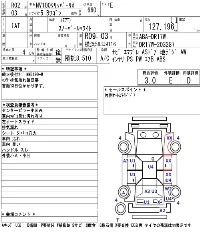 Nissan NV100 Clipper Rio