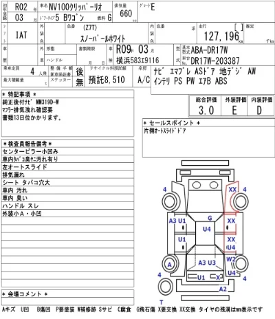 Nissan NV100 Clipper Rio