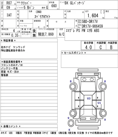 Nissan NV100 CLIPPER