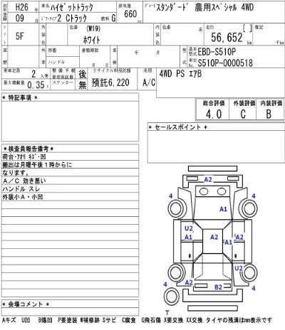 Daihatsu HIJET TRUCK