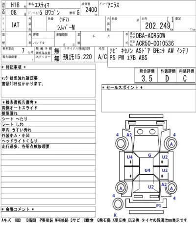 Toyota Estima
