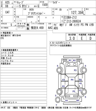Nissan CUBE