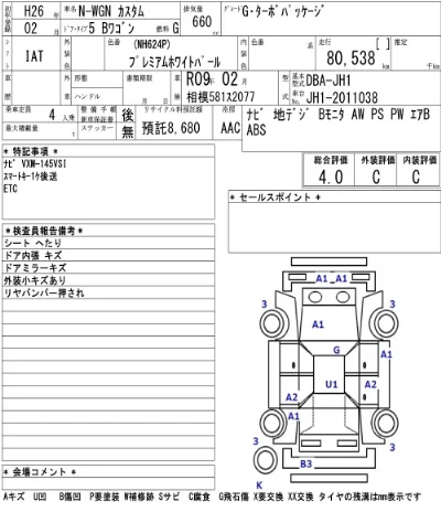 Honda N WGN
