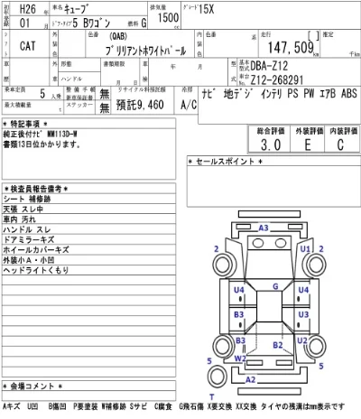 Nissan CUBE
