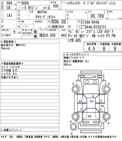 Nissan ROOX