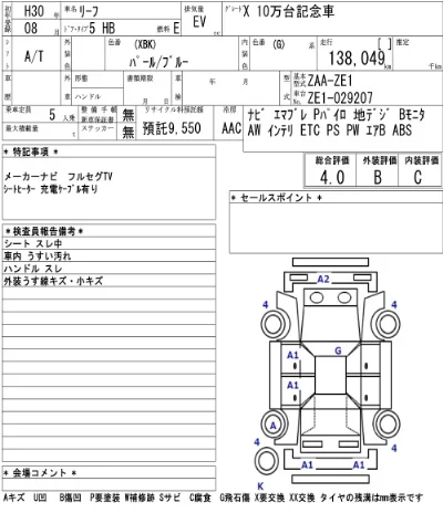Nissan LEAF