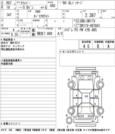 Nissan NV100 CLIPPER