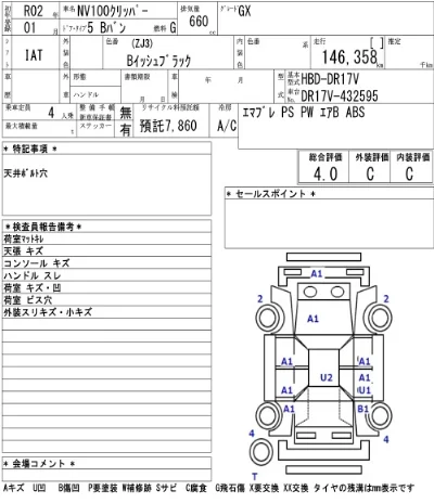Nissan NV100 CLIPPER