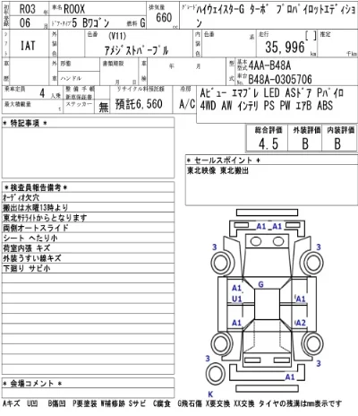 Nissan ROOX