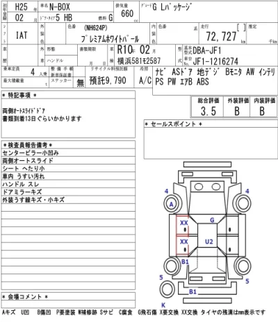 Honda N BOX