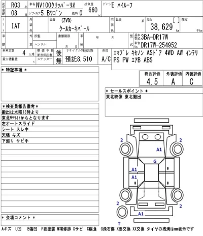 Nissan NV100 Clipper Rio