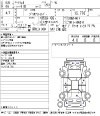 Nissan Tiida Latio