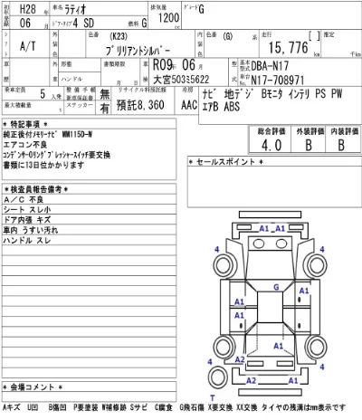 Nissan TIIDA LATIO