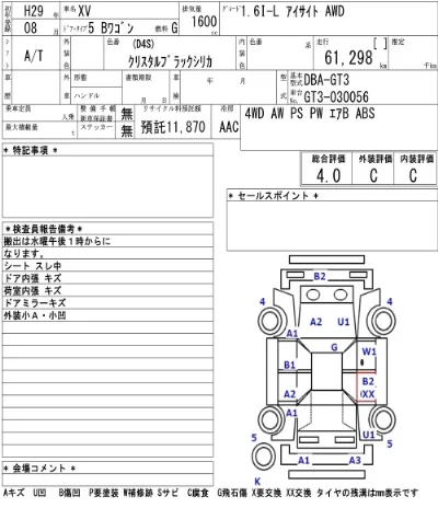 Subaru XV