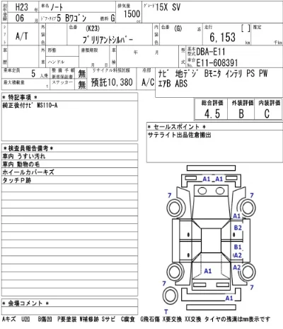 Nissan NOTE