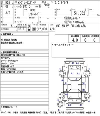 Subaru IMPREZA