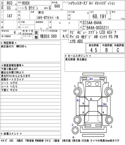 Nissan ROOX