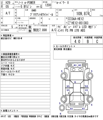 Nissan NOTE