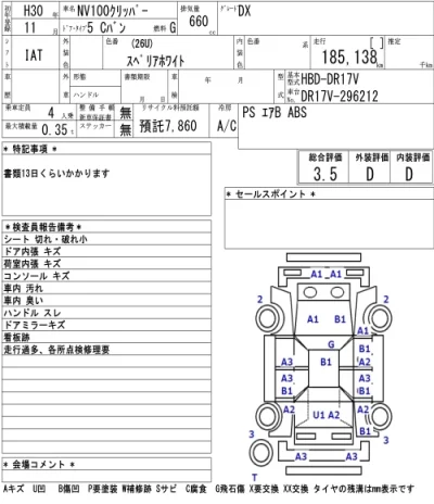 Nissan NV100 CLIPPER