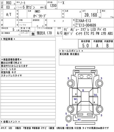 Nissan NOTE