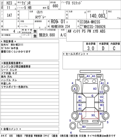 Suzuki WAGON R