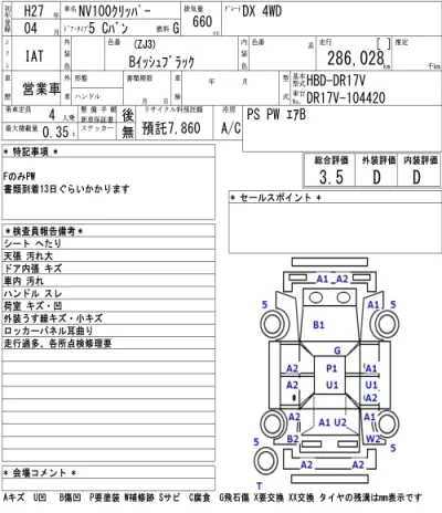 Nissan NV100 CLIPPER