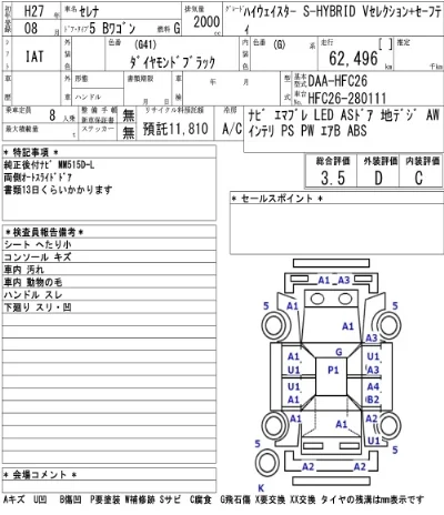 Nissan SERENA