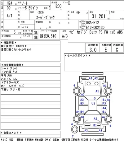 Nissan NOTE