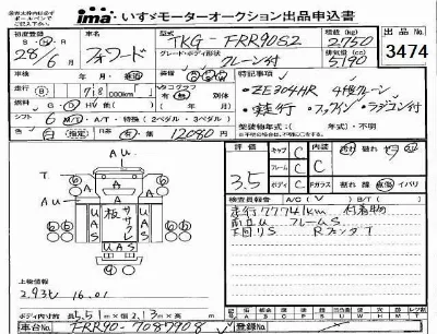 Isuzu FORWARD