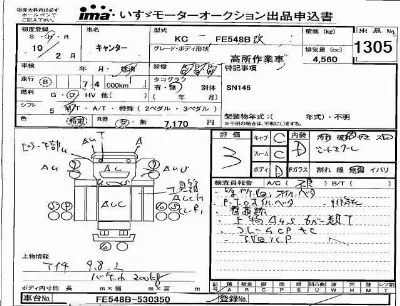 Mitsubishi Fuso Canter