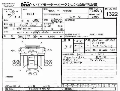 Mitsubishi Fuso Canter
