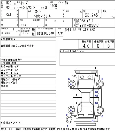 Nissan CUBE