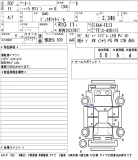 Nissan Aura