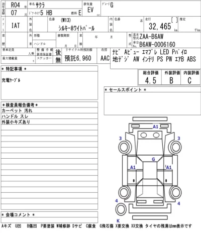 NISSAN SAKURA